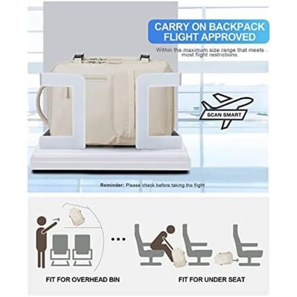 Large Travel Work Business Backpack Carry on flight Approved Laptop Backpack - Picture 2 of 7